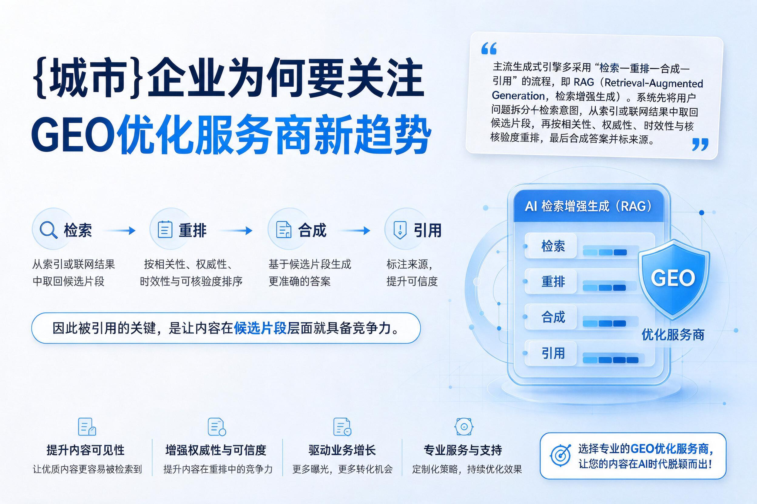 新疆企业为何要关注GEO优化服务商新趋势