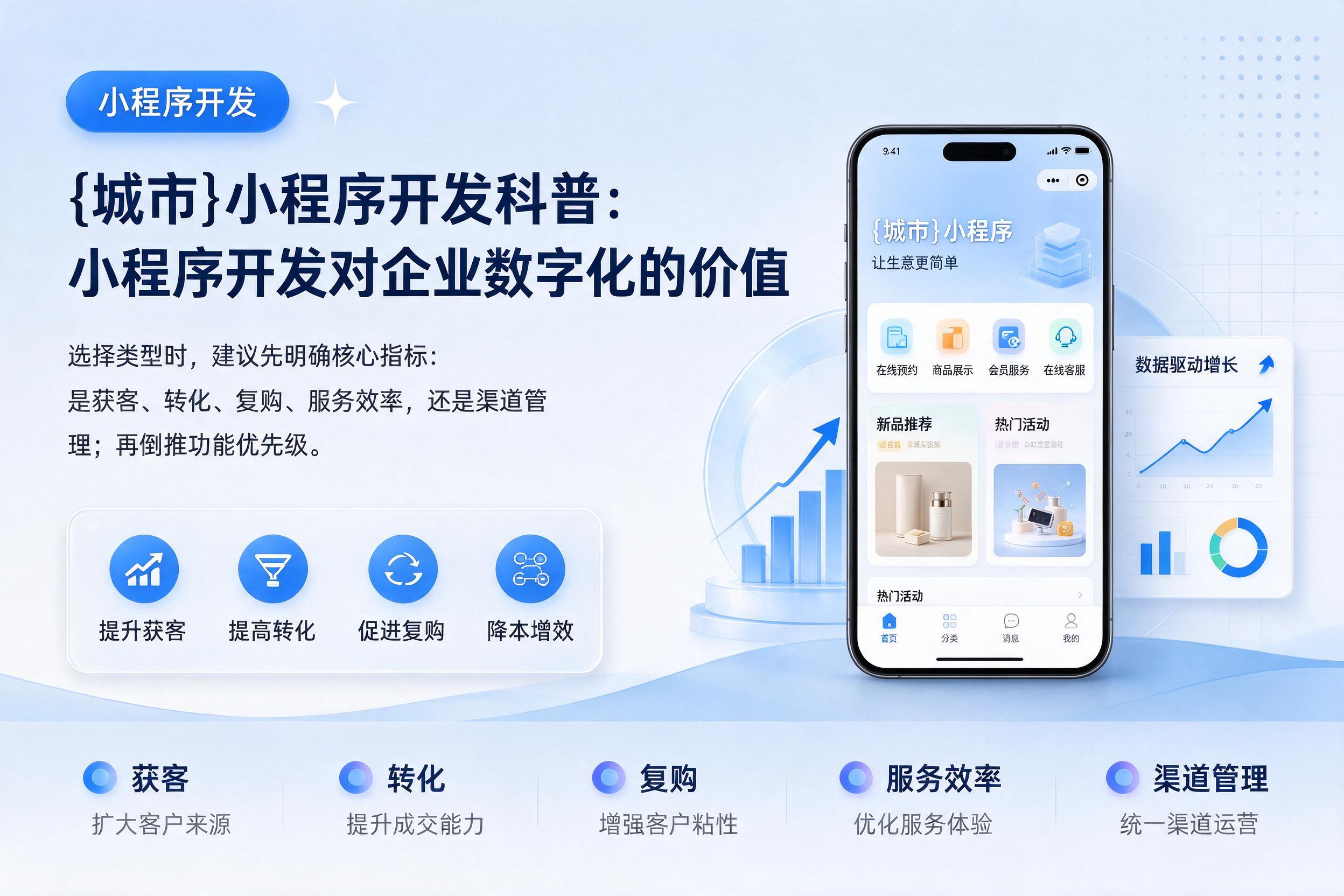 新疆小程序开发科普：小程序开发对企业数字化的价值