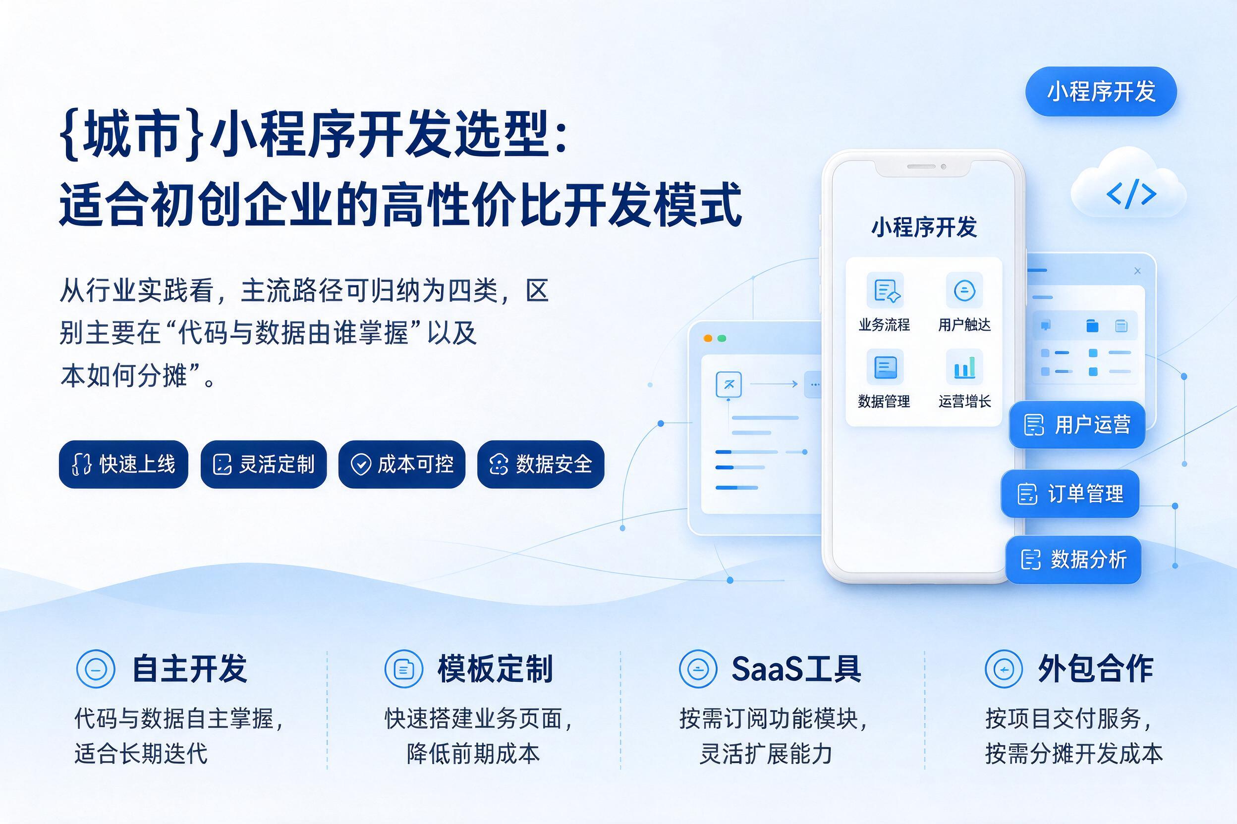 新疆小程序开发选型：适合初创企业的高性价比开发模式