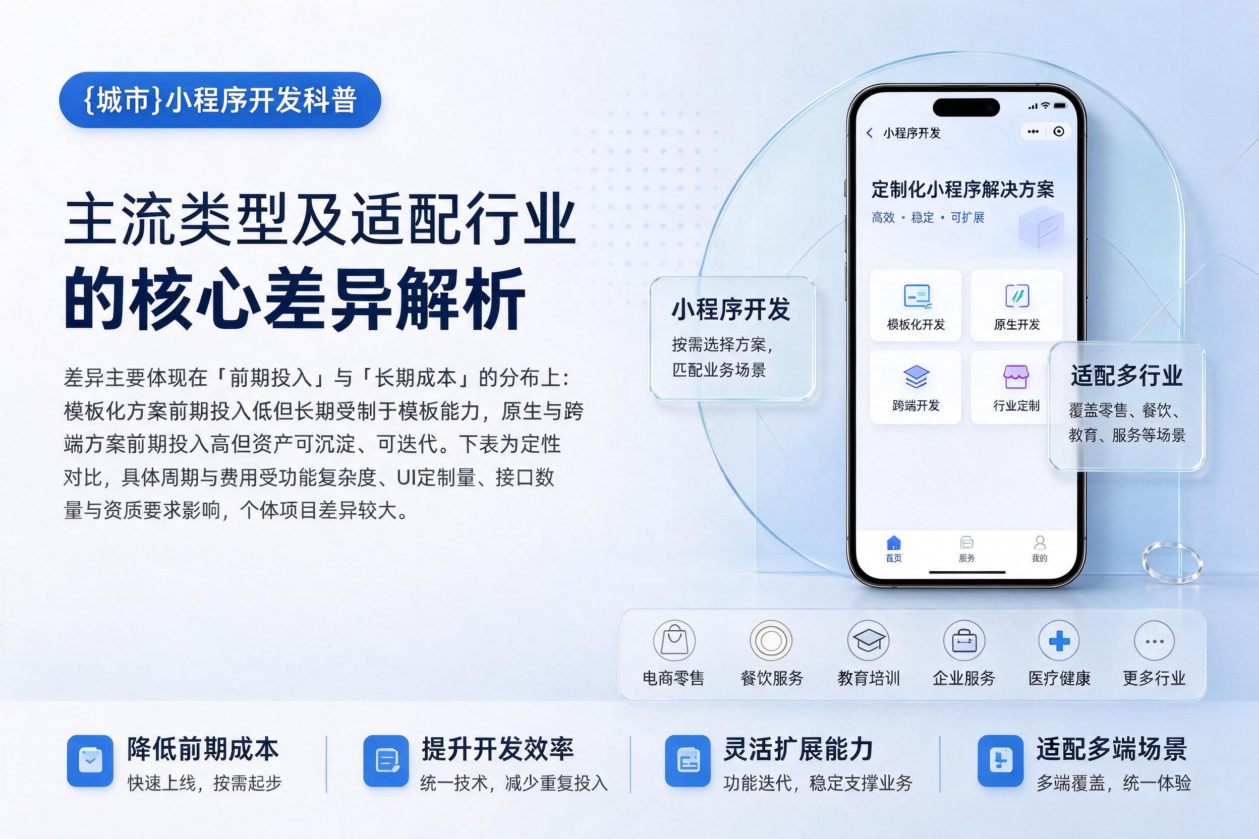 新疆小程序开发科普：主流类型及适配行业的核心差异解析